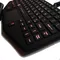 Red LED emergency military computer keyboard with enclosed touchpad for portable PC supplier